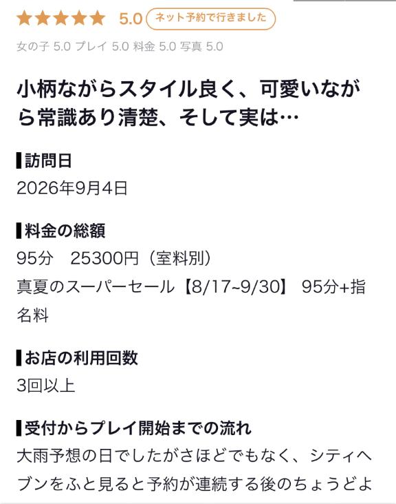 【お礼写メ日記】