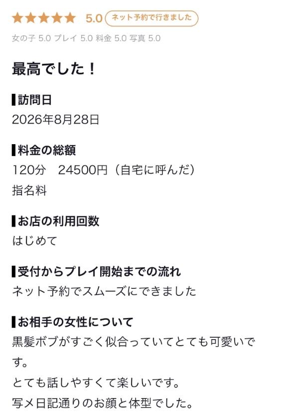 【お礼写メ日記】