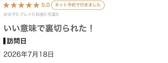 初口コミ♡