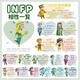 mbti🫰🏻♡