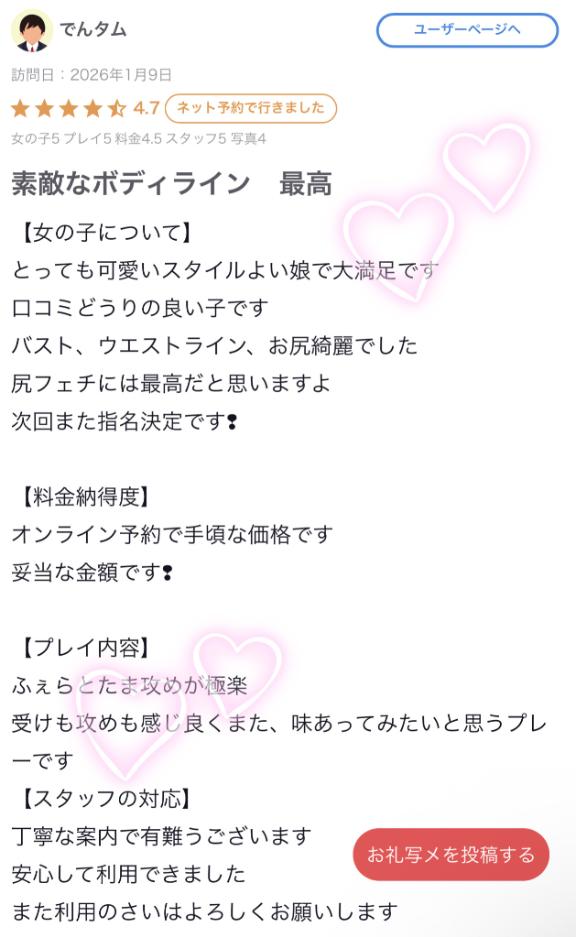 【お礼写メ日記】