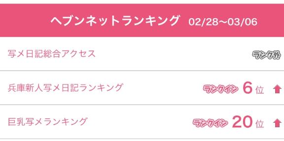 ６位