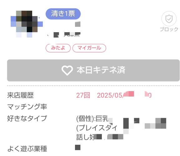 写メ日記サムネイル