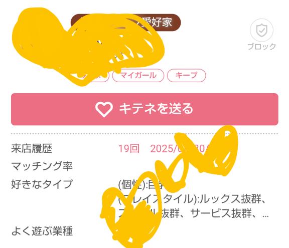 写メ日記サムネイル