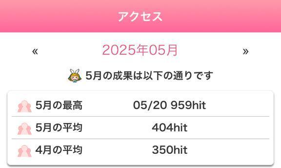 写メ日記サムネイル