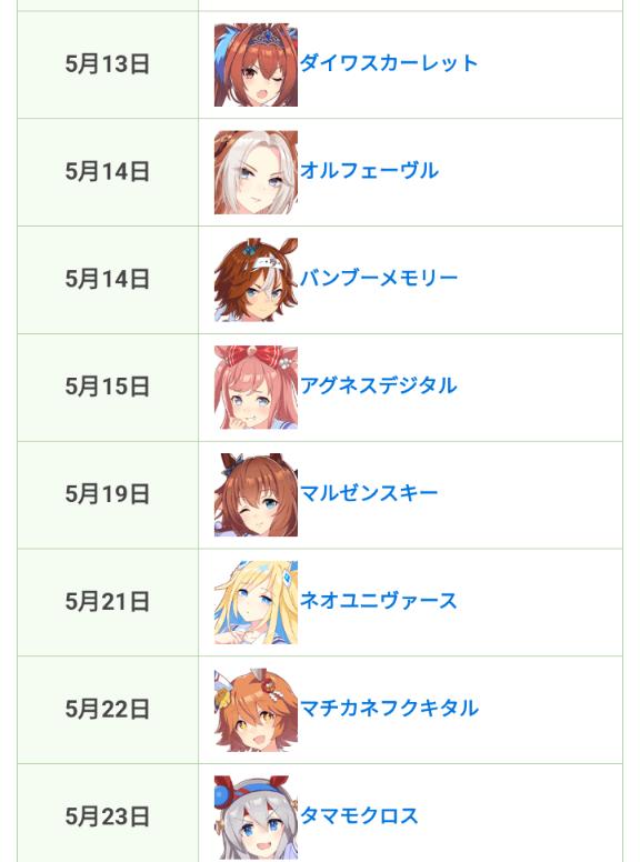 写メ日記サムネイル