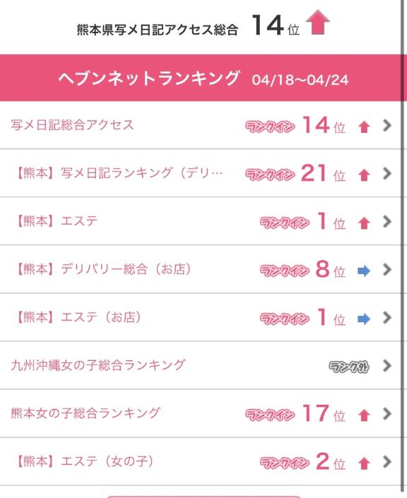 写メ日記サムネイル