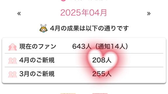 写メ日記サムネイル