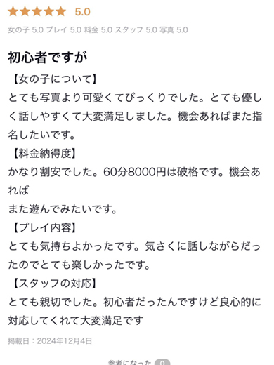 アイコレクション女学院 안마(데리버리) FUTABA