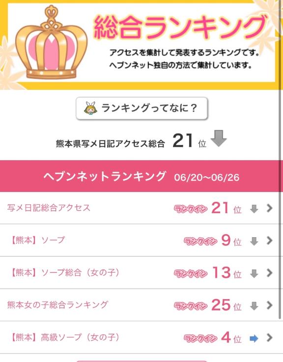 写メ日記サムネイル