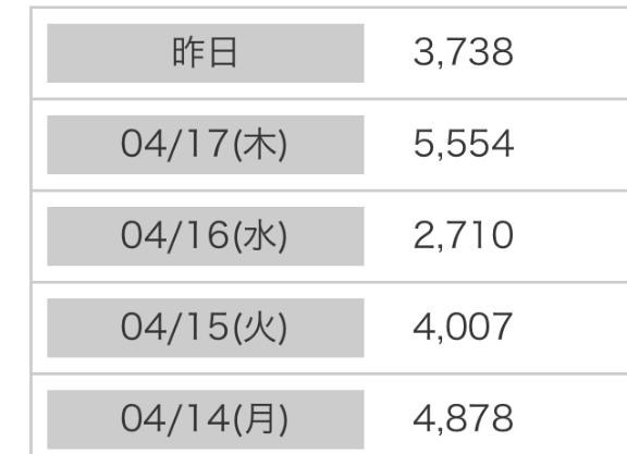 写メ日記サムネイル