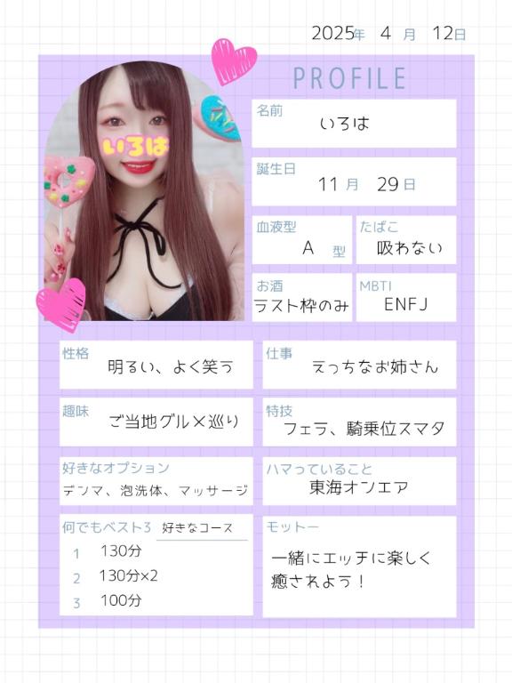 写メ日記サムネイル