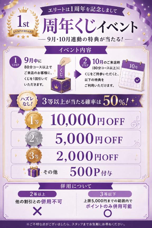 ㊗️1周年🎉
