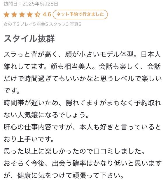 【お礼写メ日記】