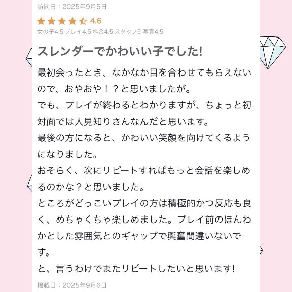 【お礼写メ日記】