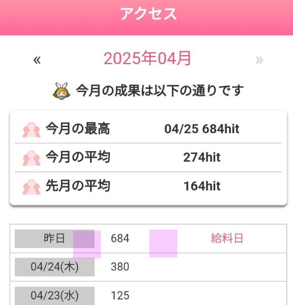 写メ日記サムネイル