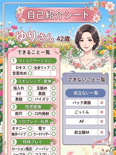 甲府人妻城 上門服務 YURI