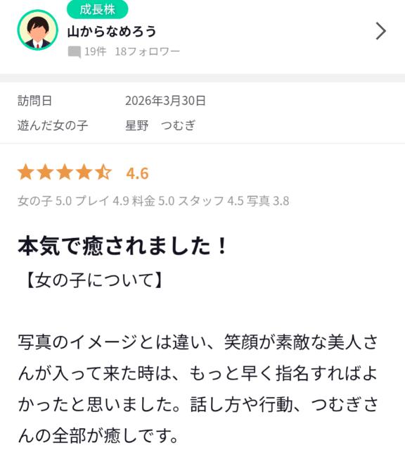 【お礼写メ日記】