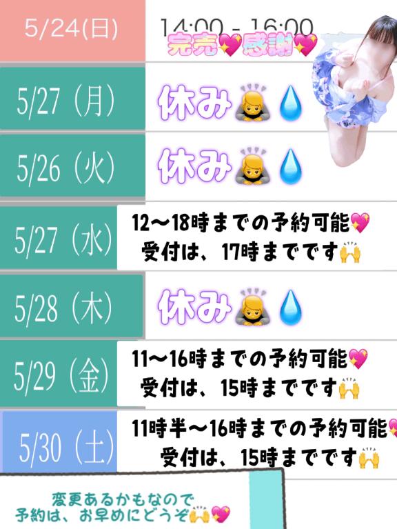 天気が良くて