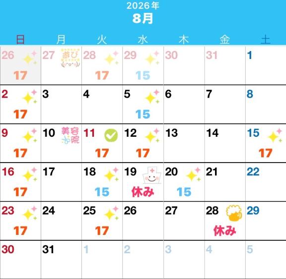 🏥経過🤒✨