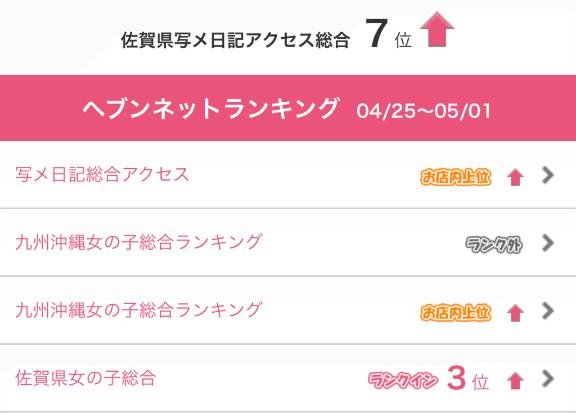 写メ日記サムネイル