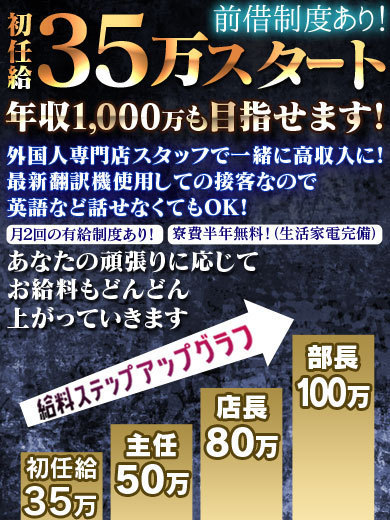 KING Massage Fukuoka 泡泡浴 MERORO