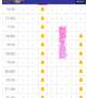🌟５月１９日まで🈵🈵🈵🌟