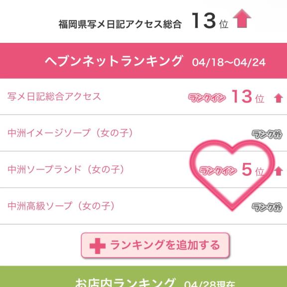 写メ日記サムネイル