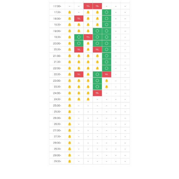 17時〜9時🈵完売