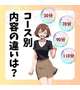 ✅初心者必見❣️コース別の目安