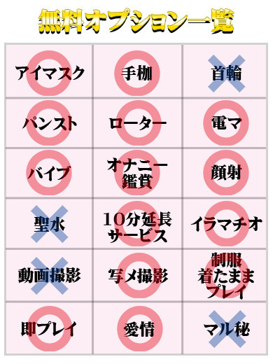 天使と悪魔 ヘルス SAE