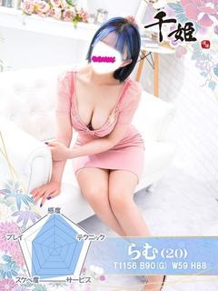 らむ