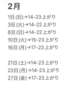 独り言&２月の出勤予定