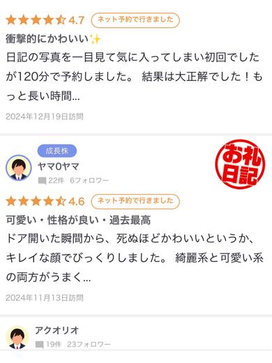 美女セレクション デリヘル SHUN
