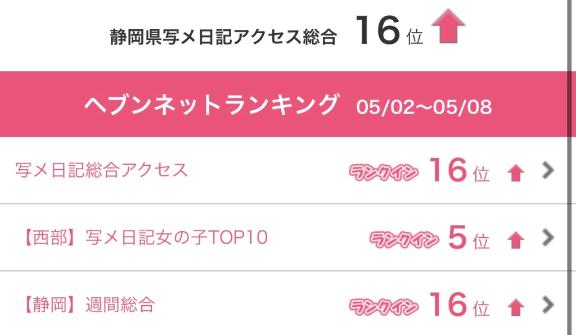 写メ日記サムネイル