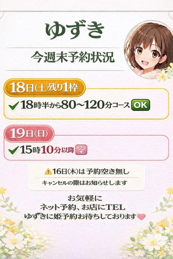 🐬今週のゆずき🐬
