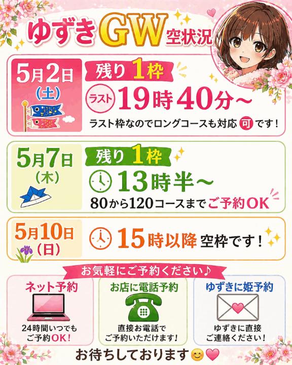 🎏5月前半GWのゆずき🎏
