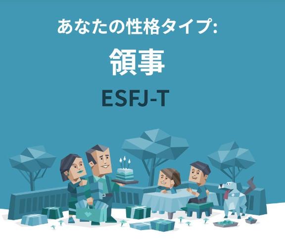 MBTI