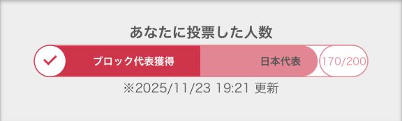 えーん、むりかなぁ🥲