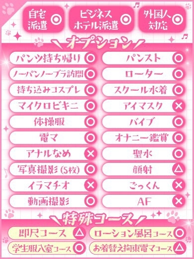 Minette～ミネット～高崎店 데리헤루 KOKONE