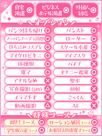 Minette～ミネット～高崎店 デリヘル SARA