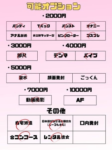 オマカセガール(オモテナシ) デリヘル RIANA