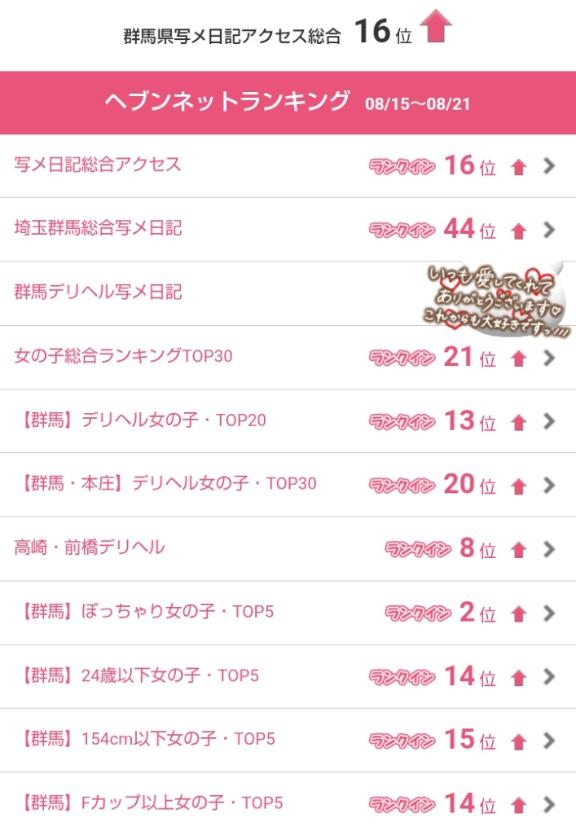 写メ日記サムネイル