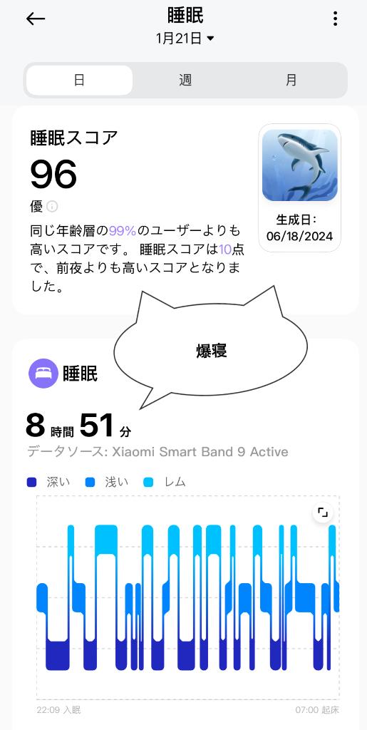 お休みの過ごし方♥️