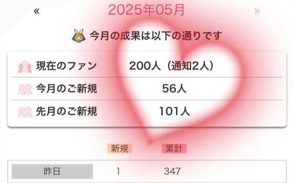写メ日記サムネイル