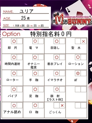 ドMなバニーちゃん名古屋中村店 ヘルス YURI