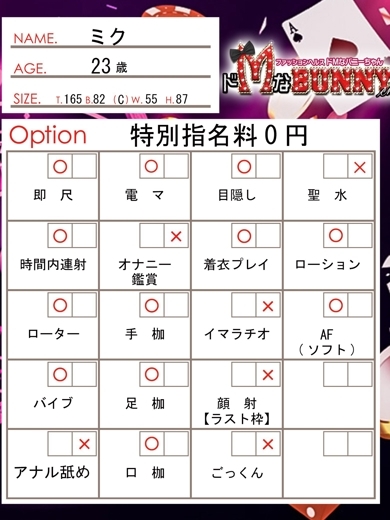 ドMなバニーちゃん名古屋中村店 패션헬스 서비스 업소 MIKU
