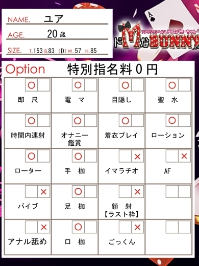 ドMなバニーちゃん名古屋中村店 erotic massage service parlor YUA
