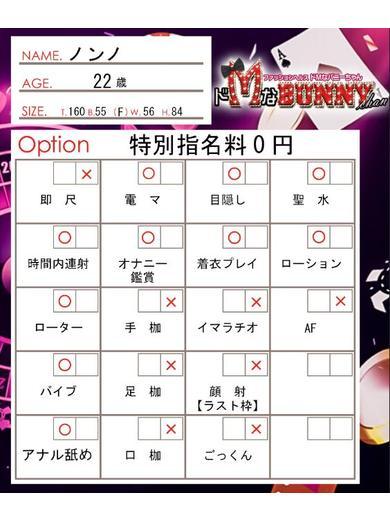 ドMなバニーちゃん名古屋中村店 ヘルス NONNO