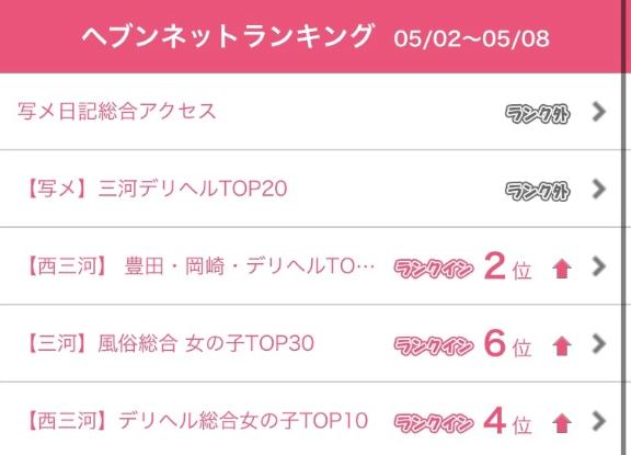 写メ日記サムネイル